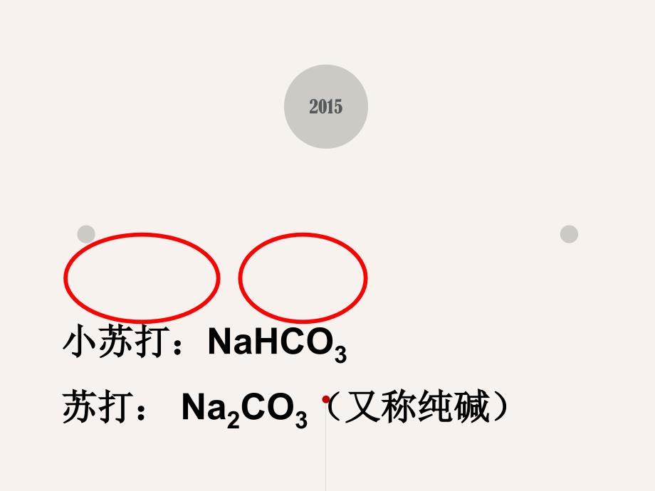 （苏教版）中化学必修一同课异构课件：2.2.2碳酸钠的性质与应用【A案】_第3页