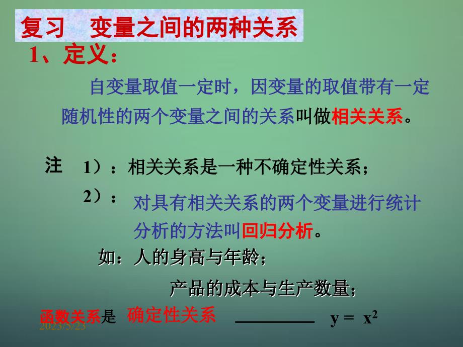 【人教B版】选修2-3数学：3.2《回归分析的基本思想及其初步应用》ppt课件_第2页