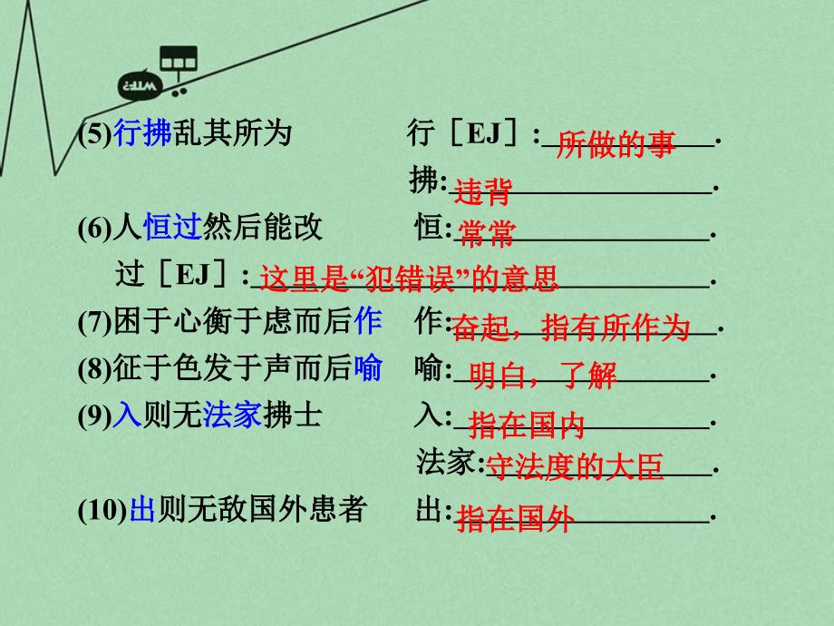 重庆市2016年中考文言文：第3篇《孟子》（三）生于忧患，死于安乐ppt课件_第3页