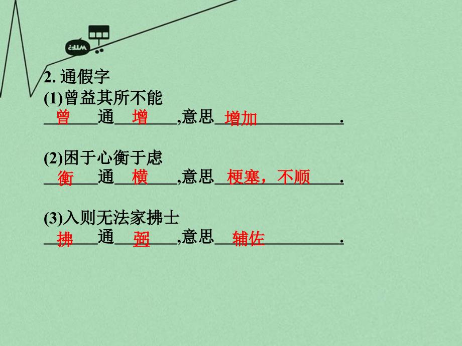 重庆市2016年中考文言文：第3篇《孟子》（三）生于忧患，死于安乐ppt课件_第4页