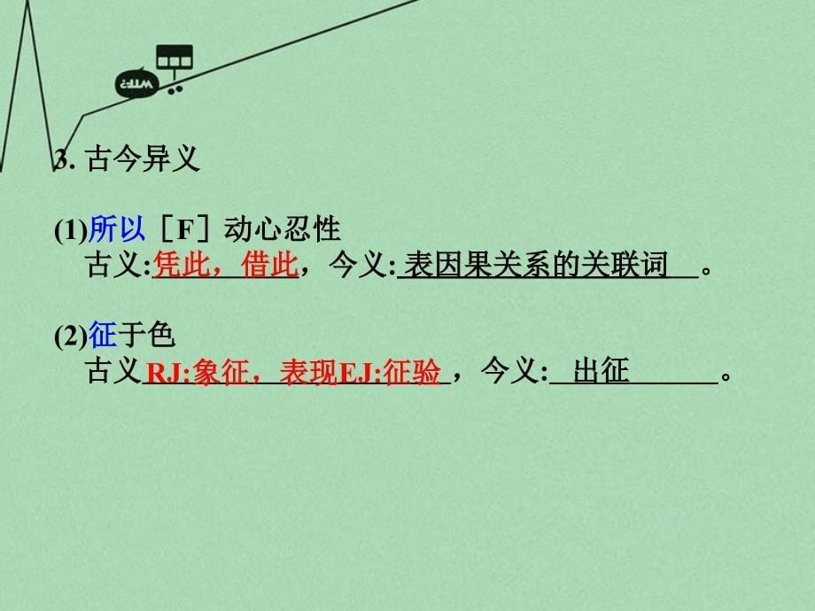 重庆市2016年中考文言文：第3篇《孟子》（三）生于忧患，死于安乐ppt课件_第5页