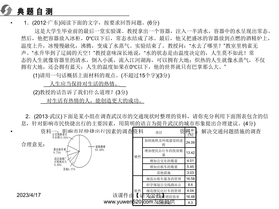 中考语文复习ppt课件（知识梳理 考点精讲 课后提升）：积累与运用-材料概括与探究_第3页