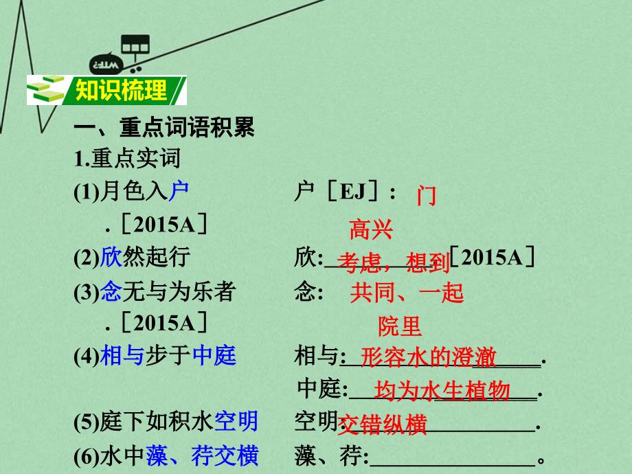 重庆市2016年中考文言文：第18篇《记承天寺夜游》ppt课件_第2页