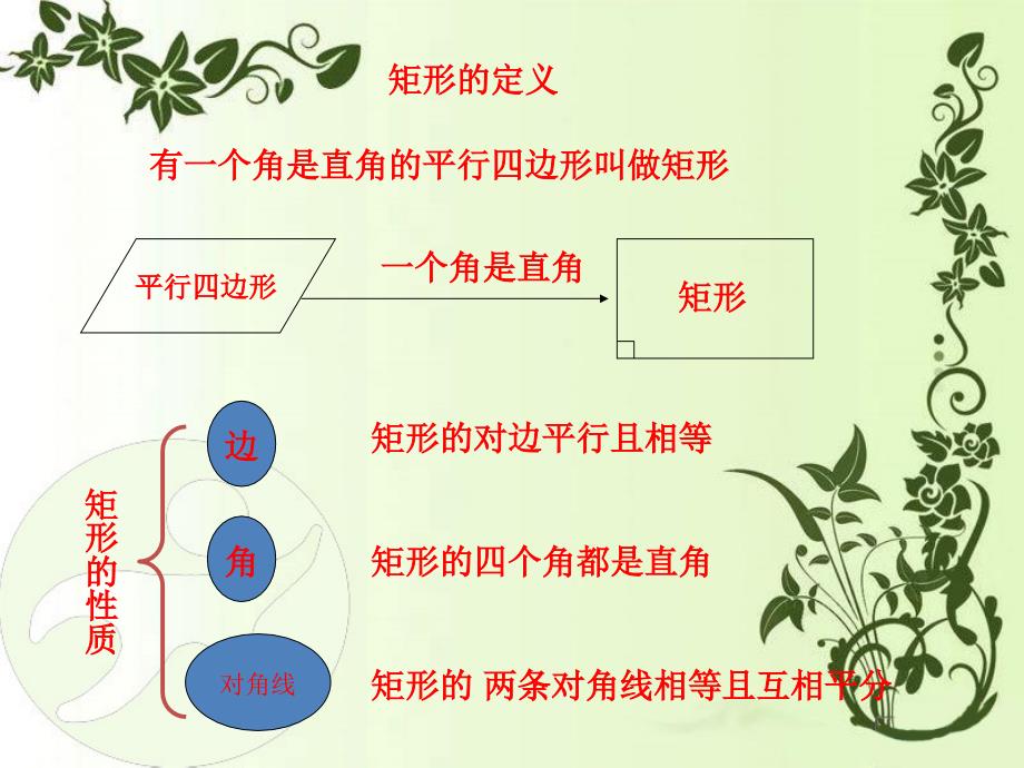 （华东师大版）数学八下课件：19.1矩形（第3课时-矩形的判定）_第4页