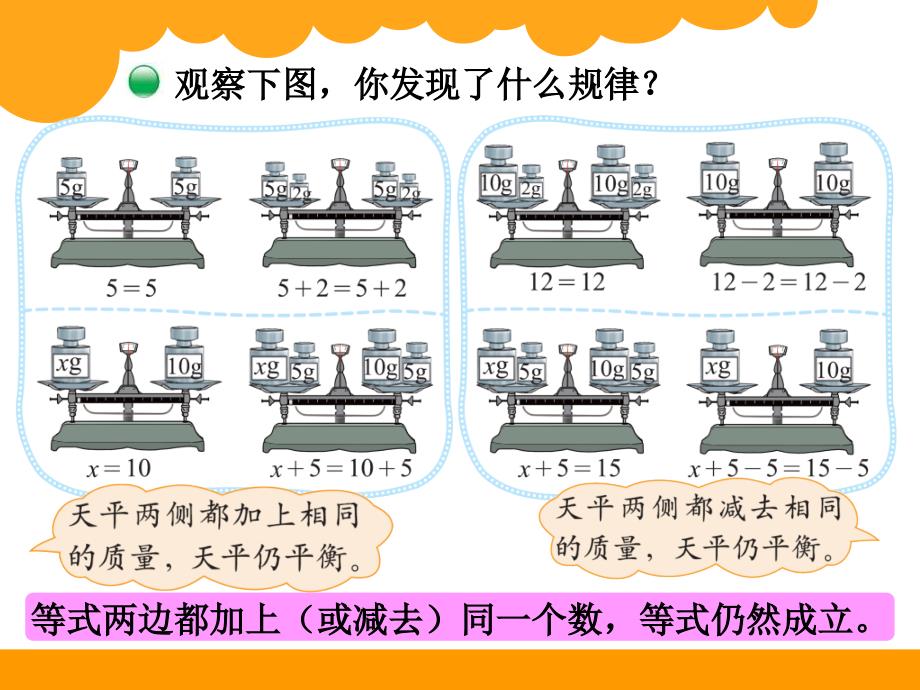 最新北师大版四年级下数学5.4《解方程（1）》ppt课件_第3页