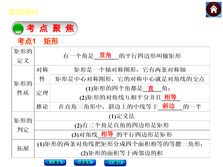 苏科版中考数学复习课件【第26课时】矩形、菱形、正方形（27页）_第2页