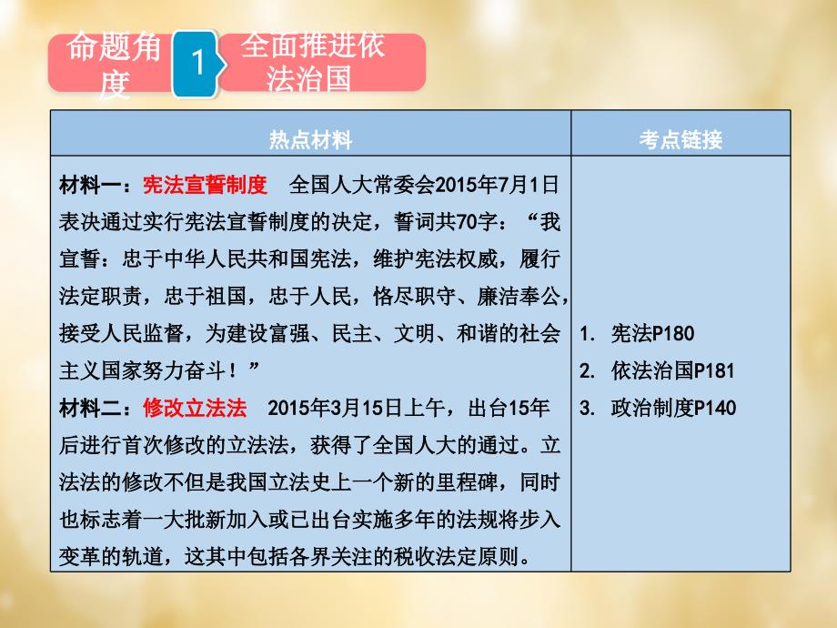 中考政治热点专题复习（2）《政治建设》ppt课件_第3页