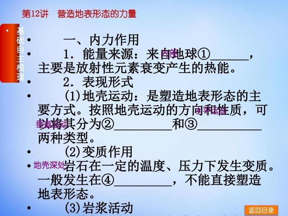 【人教版】2016届高考地理复习：第5章《地表形态的塑造》课件_第5页