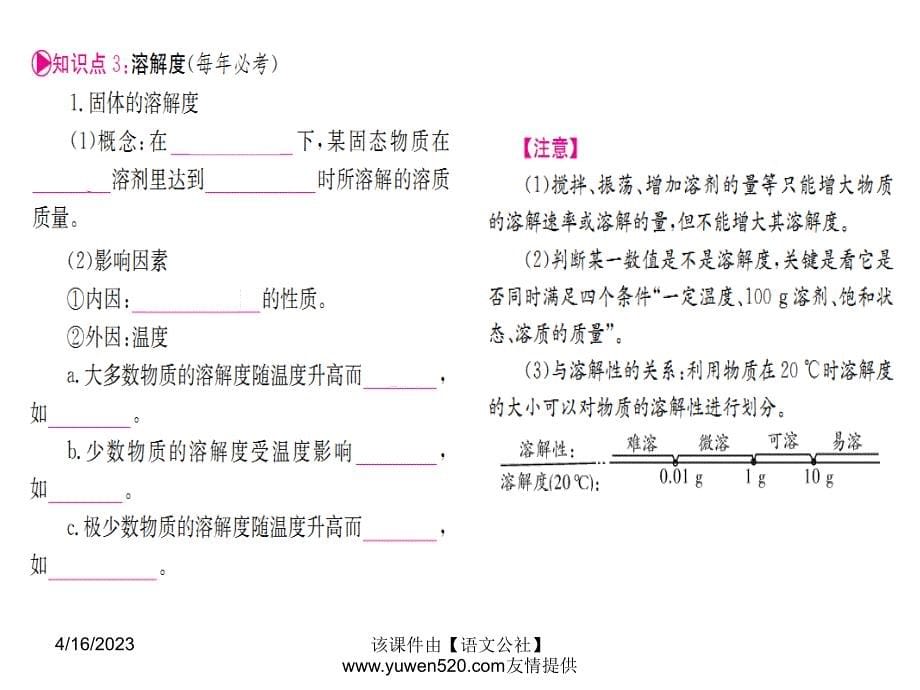 中考化学一轮考点系统复习：第9单元《溶液》ppt课件_第5页