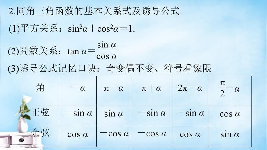 高考数学二轮增分策略：第4篇第3讲《三角函数、解三角形、平面向量》ppt课件_第5页