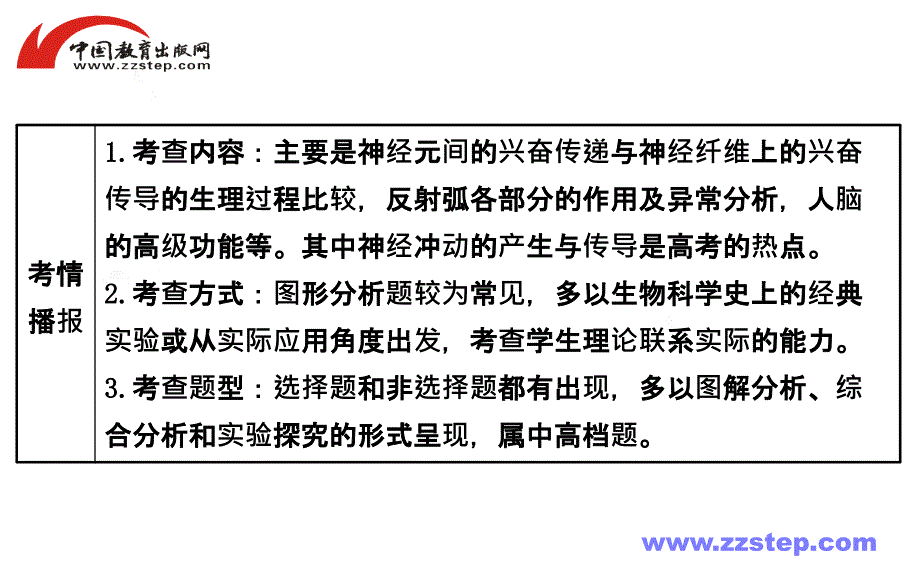 【人教版】2016届高考生物总复习课件：必修3-2-1通过神经系统的调节_第3页