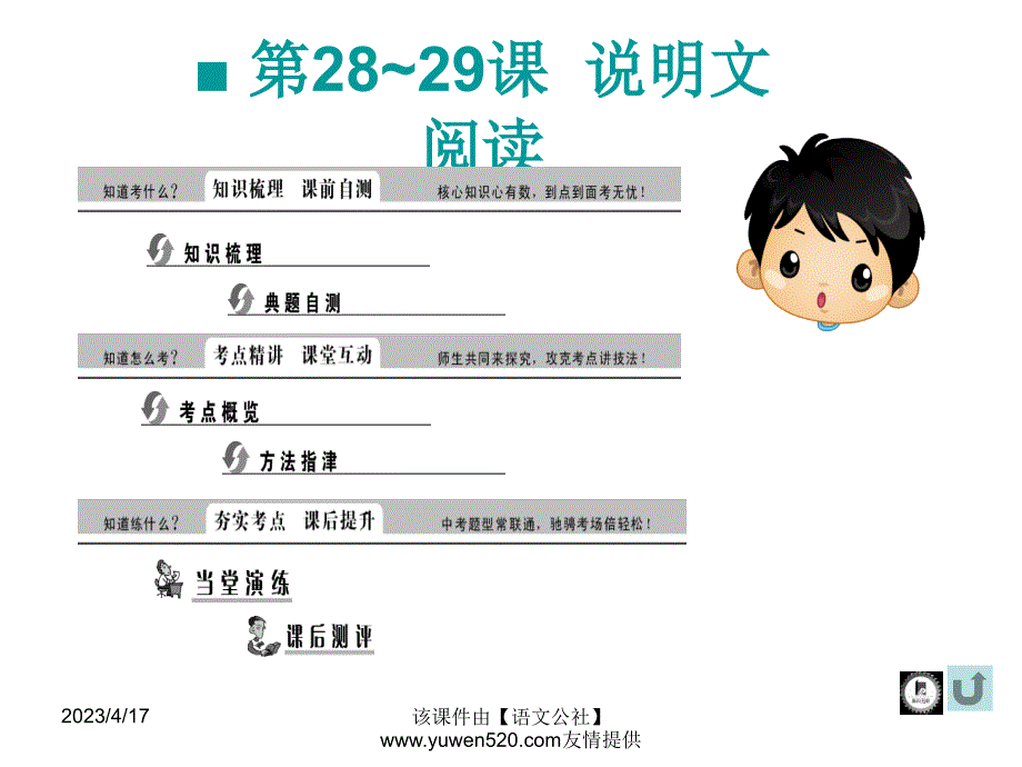 中考语文复习ppt课件（知识梳理 考点精讲 课后提升）：现代文阅读-说明文阅读_第1页