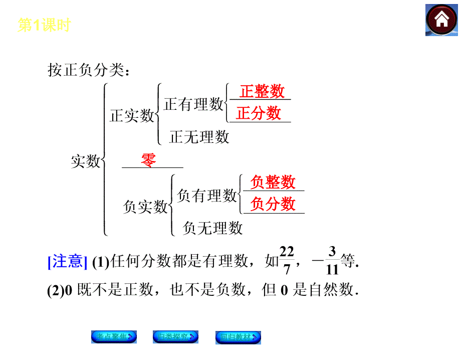 苏科版中考数学复习课件【第1课时】实数的有关概念（25页）_第3页