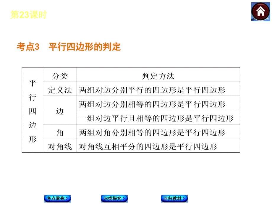 湘教版中考数学复习课件【第23课时】多边形与平行四边形（22页）_第5页