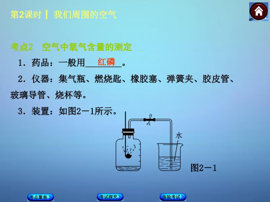 中考化学基础系统复习：第2课时《我们周围的空气》ppt课件_第3页