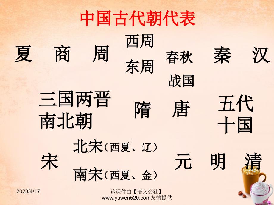 中考中国古代史复习：第2单元《国家的产生和社会的变革》ppt课件_第2页