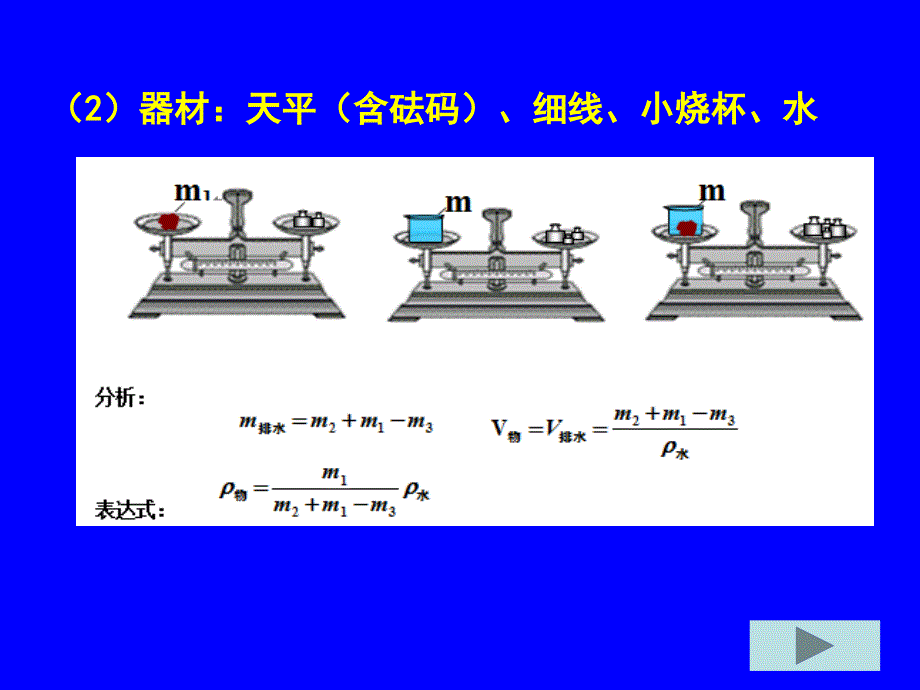 2015年广州市中考第24题_第4页