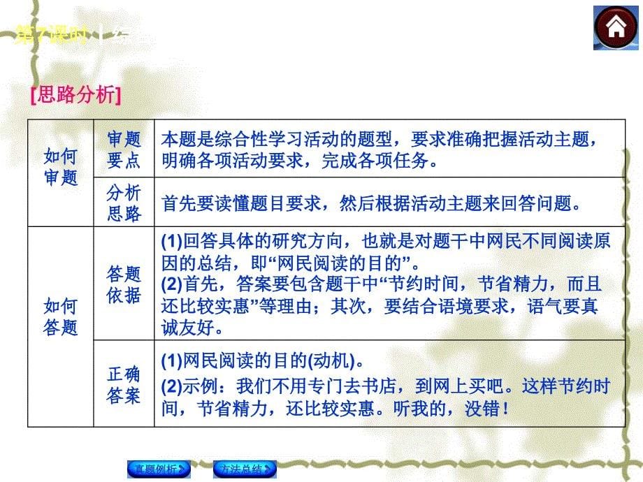 中考语文总复习（7）积累与运用：综合性学习 活动方案设计ppt课件_第5页