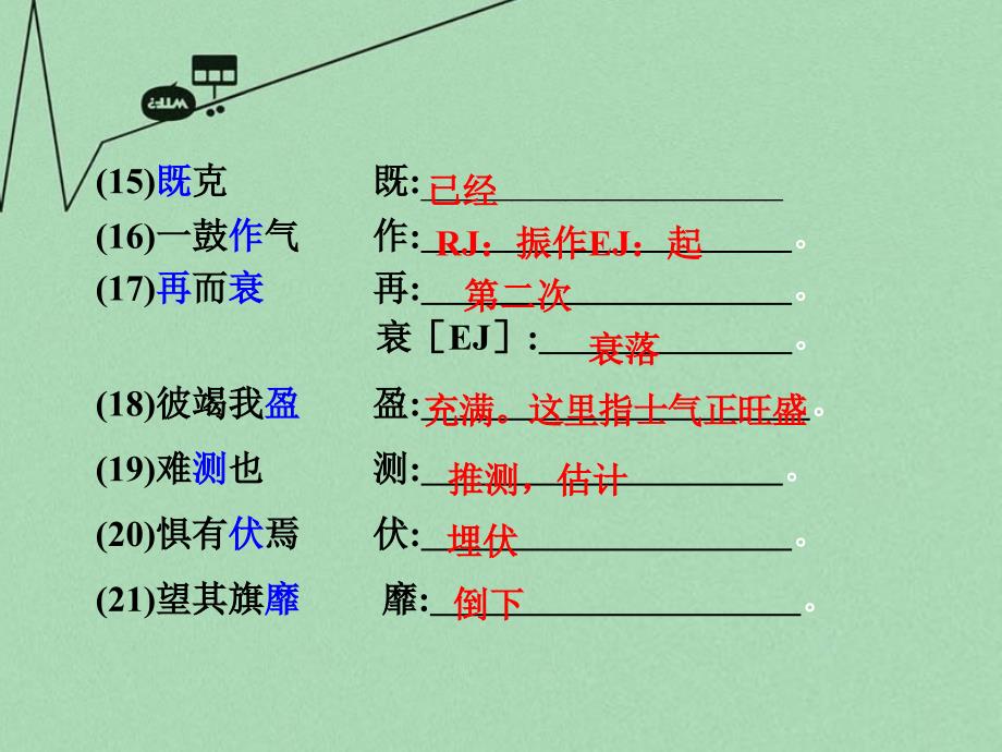 重庆市2016年中考文言文：第2篇《曹刿论战》ppt课件_第4页