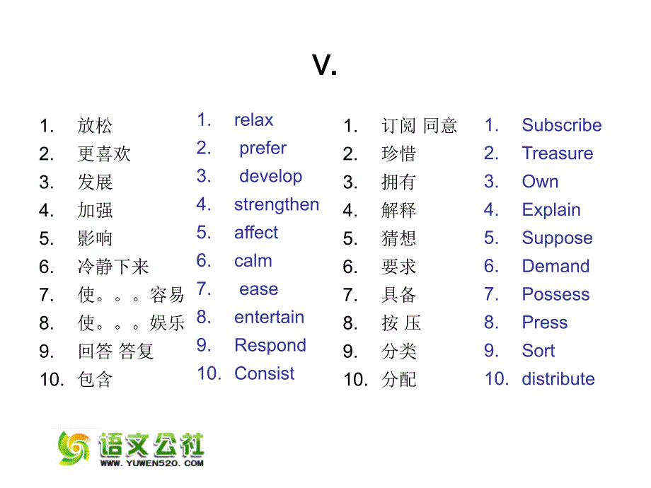 2015年高考英语 话题式精析完型填空解题技巧和解题方法 Topic3 Interest and Hobbies课件_第4页