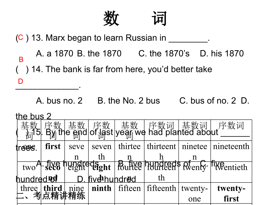 中考英语冲刺语法复习ppt课件：数词（20页）_第4页