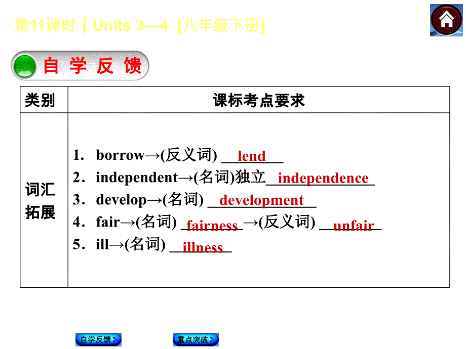 【人教版】九年级英语一轮复习课件：（第11课时）Units 3-4[八下]（42页）_第2页