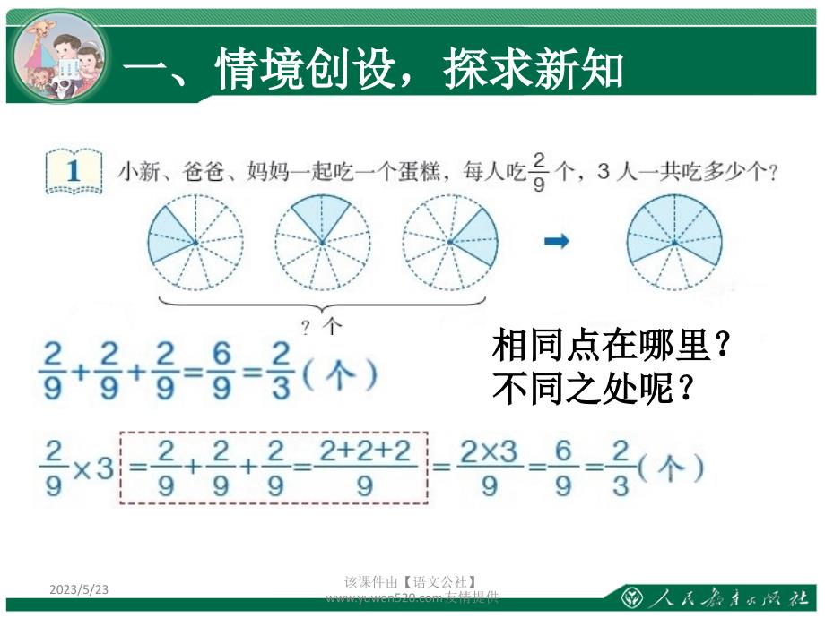 新人教版数学六年级上册：《分数乘法》教学课件（第1课时）_第2页