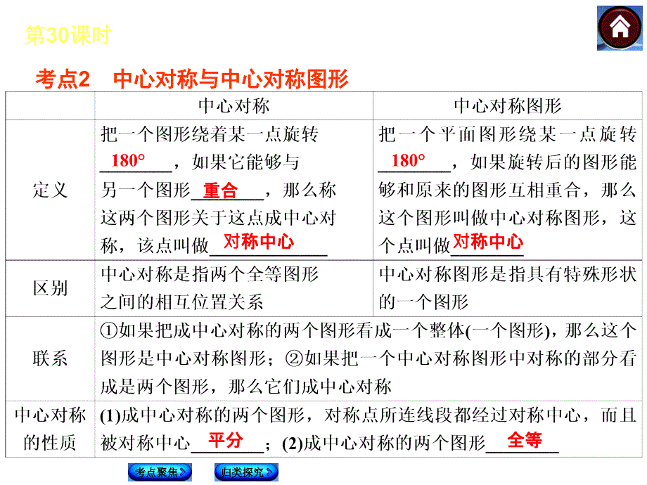 苏科版中考数学复习课件【第30课时】轴对称与中心对称（21页）_第4页