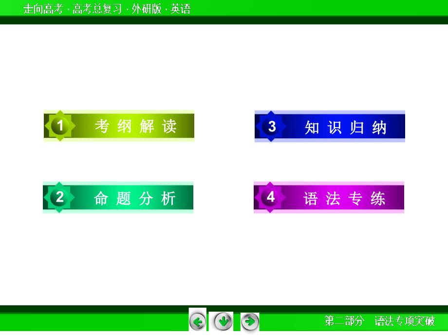 【2016高考】（外研版）英语一轮复习：语法专项突破（2）ppt课件_第4页