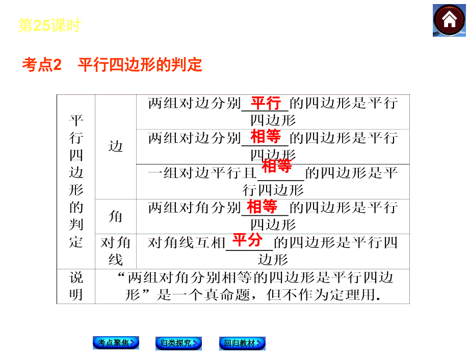 苏科版中考数学复习课件【第25课时】平行四边形（18页）_第3页