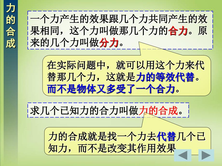 2015年高中物理 3.4力的合成课件 新人教版必修1_第3页