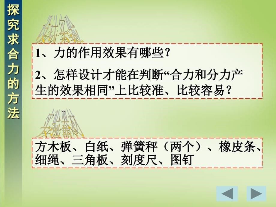 2015年高中物理 3.4力的合成课件 新人教版必修1_第5页