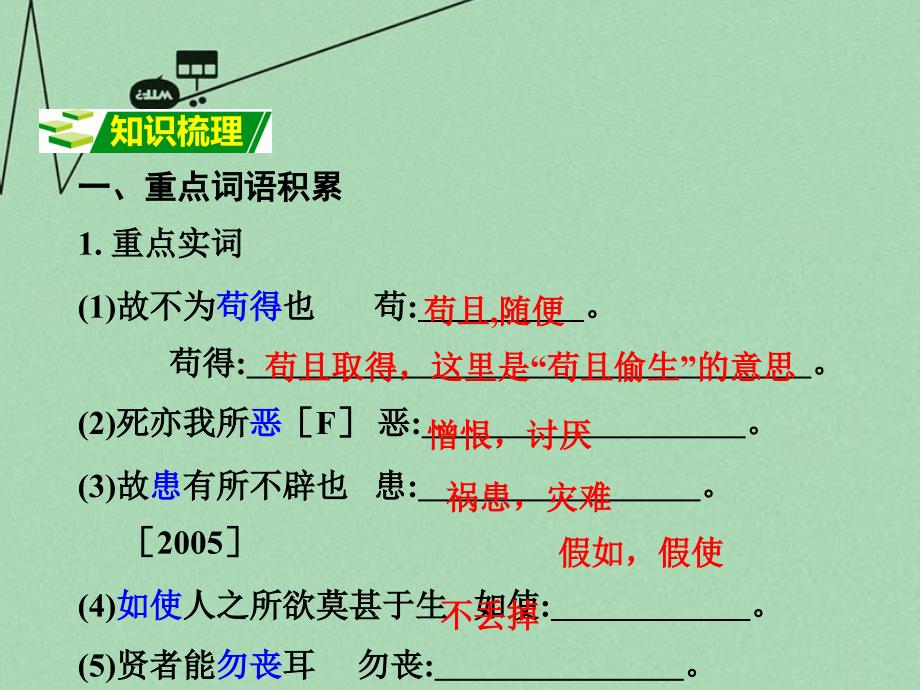 重庆市2016年中考文言文：第3篇《孟子》（一）鱼我所欲也ppt课件_第2页