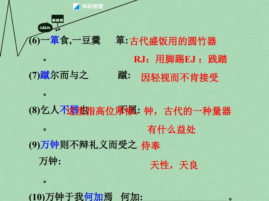 重庆市2016年中考文言文：第3篇《孟子》（一）鱼我所欲也ppt课件_第3页