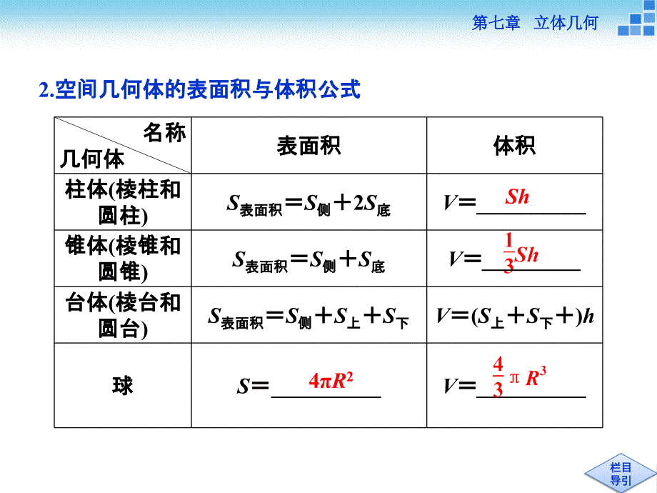 （人教A版）高考数学复习：7.2《空间几何体的表面积与体积》ppt课件_第3页