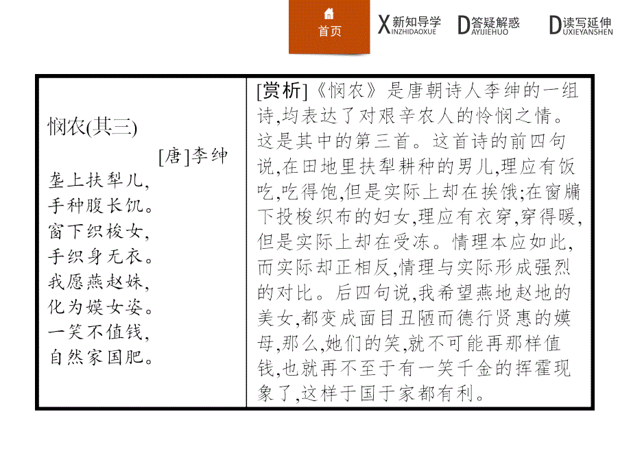 2016-2017学年高一语文（人教版）必修1课件：4.11 包身工_第2页