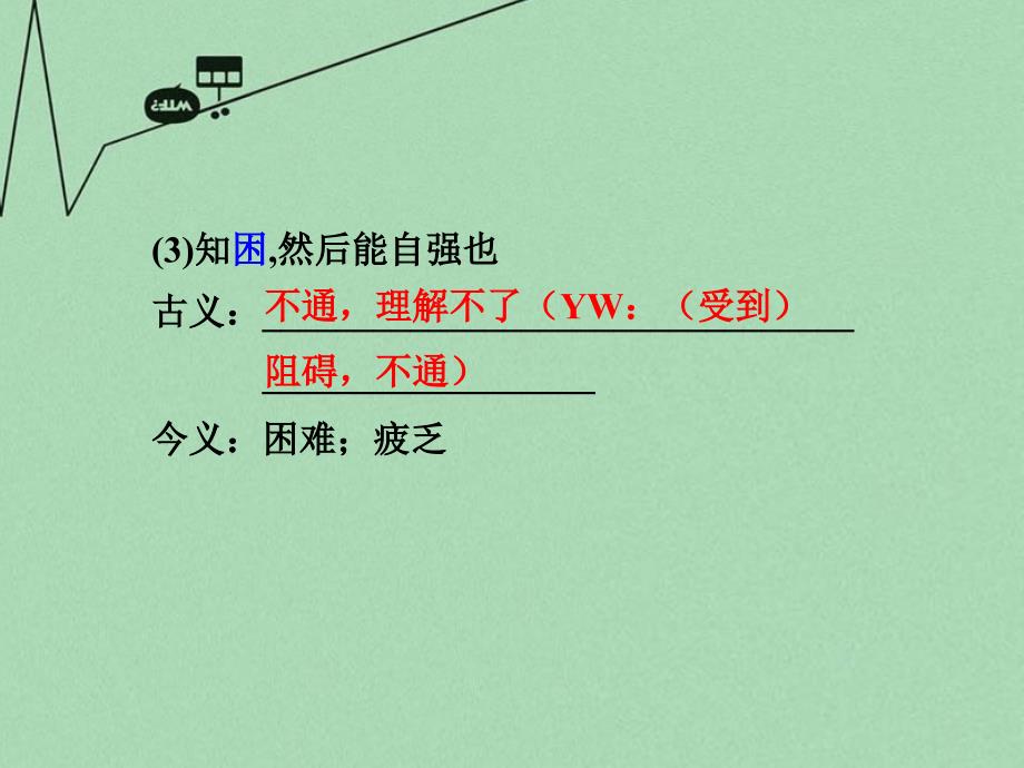 中考语文 第一部分 古代诗文阅读 专题一 文言文阅读 第5篇《礼记》一则课件_第4页