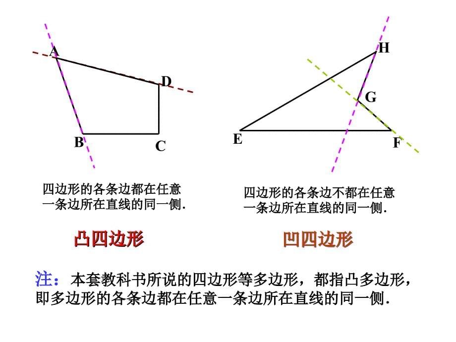 新浙教版数学八年级下课件：4.1多边形（1）【2】_第5页