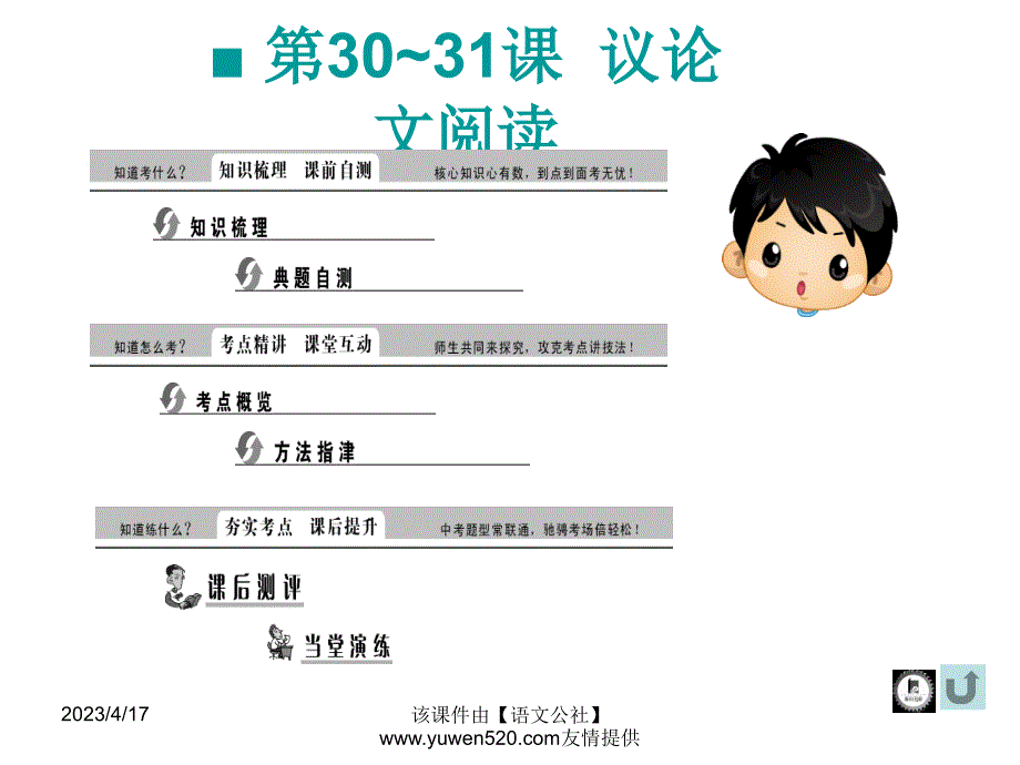 中考语文复习ppt课件（知识梳理 考点精讲 课后提升）：现代文阅读-议论文阅读_第1页