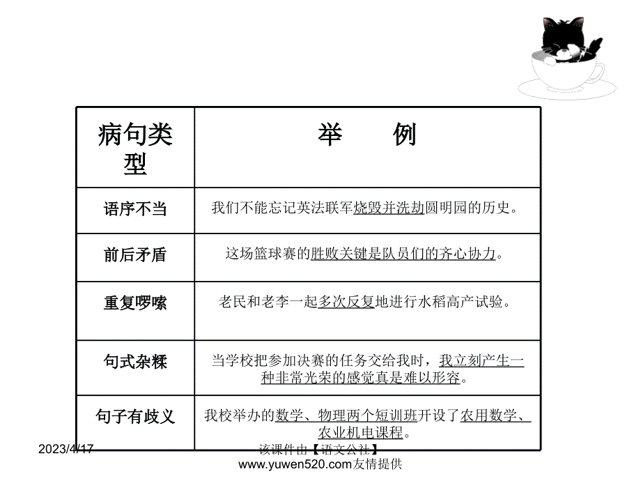 中考语文复习ppt课件（知识梳理 考点精讲 课后提升）：积累与运用-病句的辨析与修改_第3页