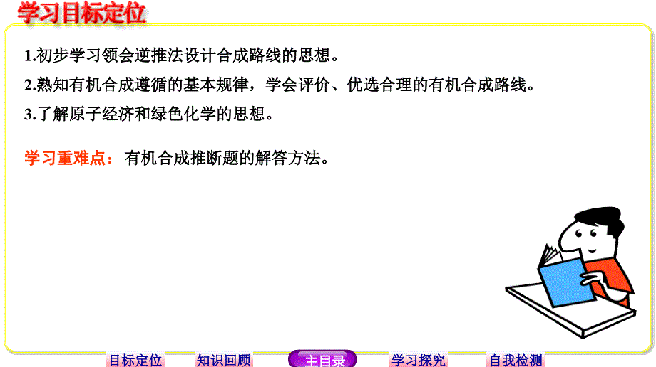 （鲁科版）化学选修物：3.1.2《有机合成路线的设计和应用》ppt课件_第3页