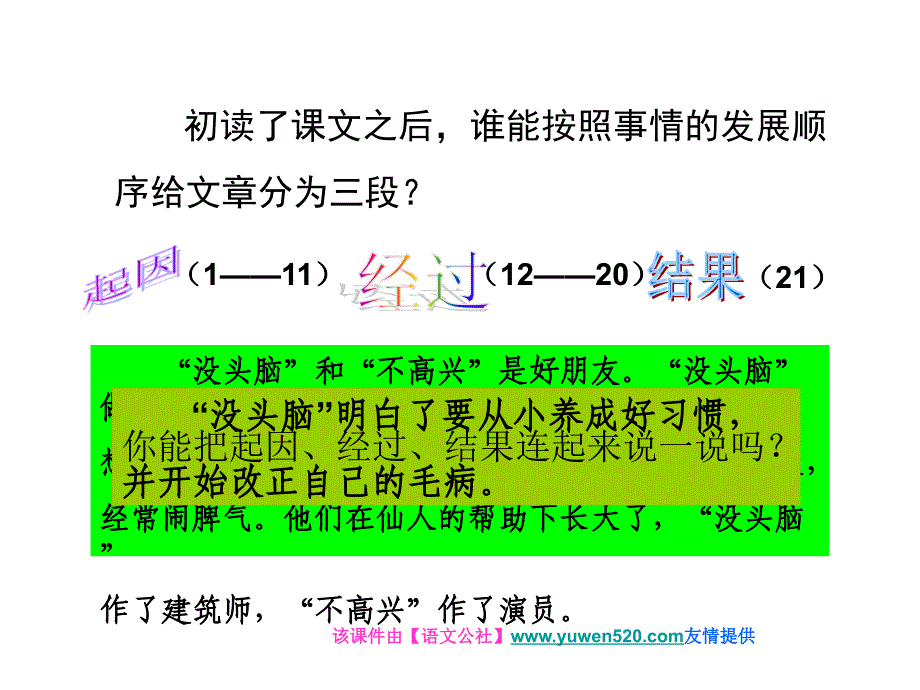 【语文S版】五年级语文上册：《“没头脑”和“不高兴”》ppt课件_第4页