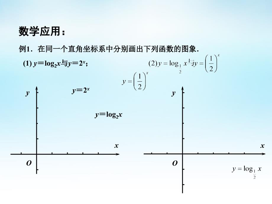 2015年高中数学 3.2.2对数函数（1）课件 苏教版必修1_第4页