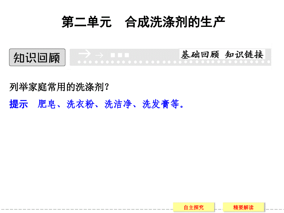 （苏教版化学选修2）3.2《合成洗涤剂的生产》ppt课件（20页）_第1页