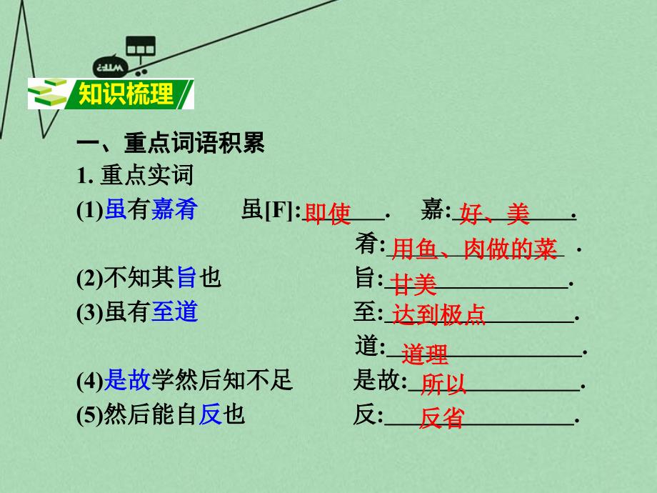 重庆市2016年中考文言文：第5篇《礼记》一则（虽有嘉肴）ppt课件_第2页