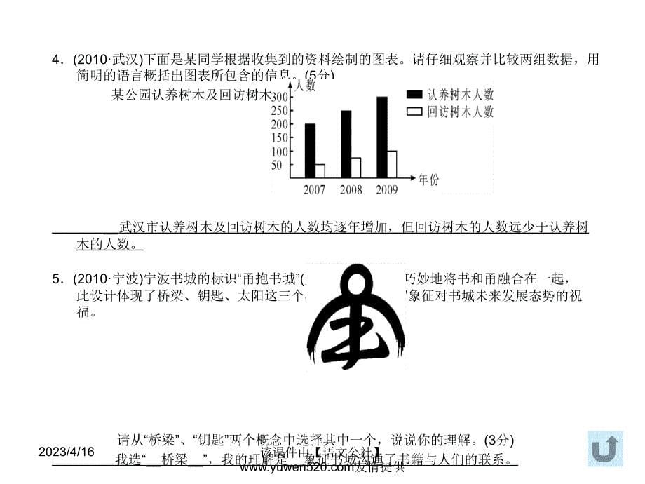 中考语文复习ppt课件（知识梳理 考点精讲 课后提升）：积累与运用-图文转换_第5页