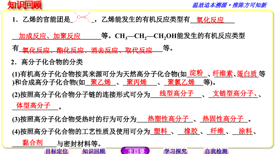 （鲁科版）化学选修物：3.3.1《高分子化合物》ppt课件_第4页