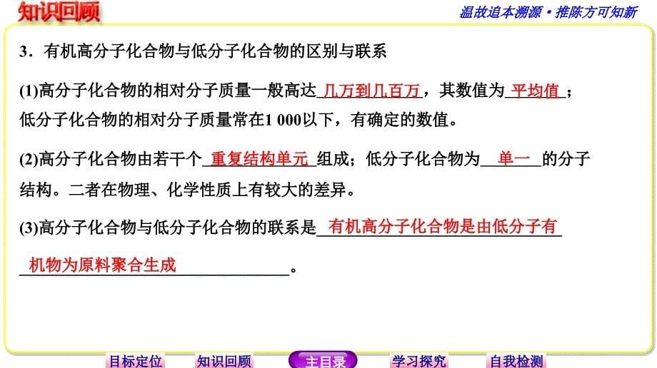 （鲁科版）化学选修物：3.3.1《高分子化合物》ppt课件_第5页