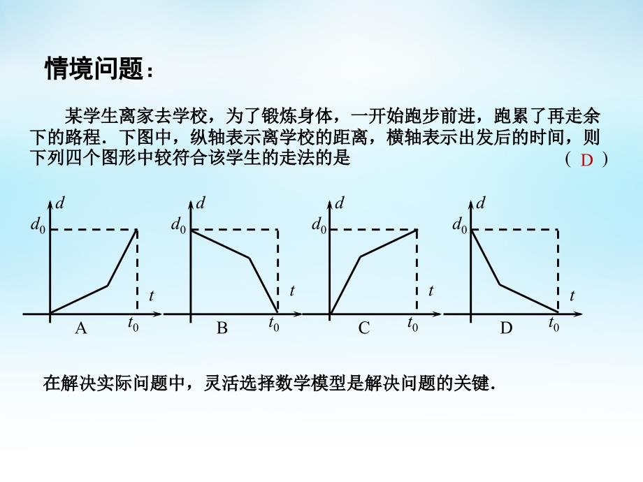 2015年高中数学 3.4.2函数模型及其应用（3）课件 苏教版必修1_第2页