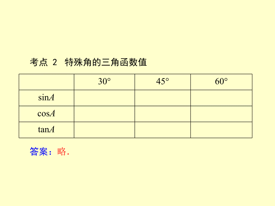 （南粤专用）2015中考数学 第一部分 第五章 第3讲 解直角三角形复习课件_第3页